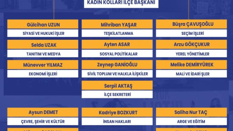 AK Parti Maltepe’de görev dağılımı