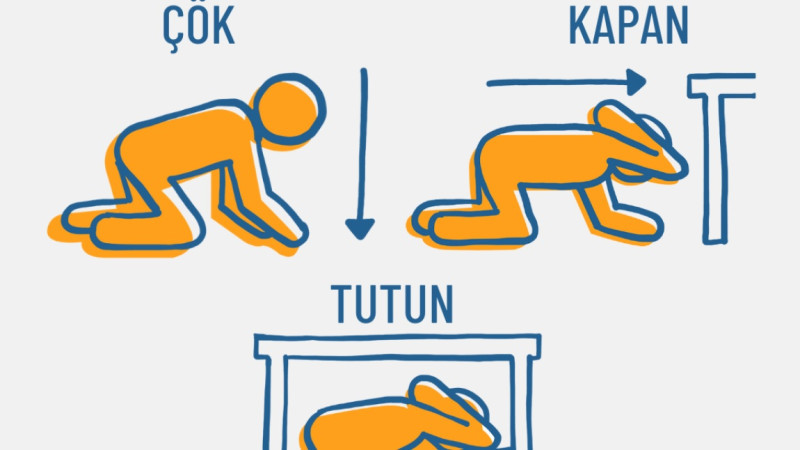 İLK DERS 